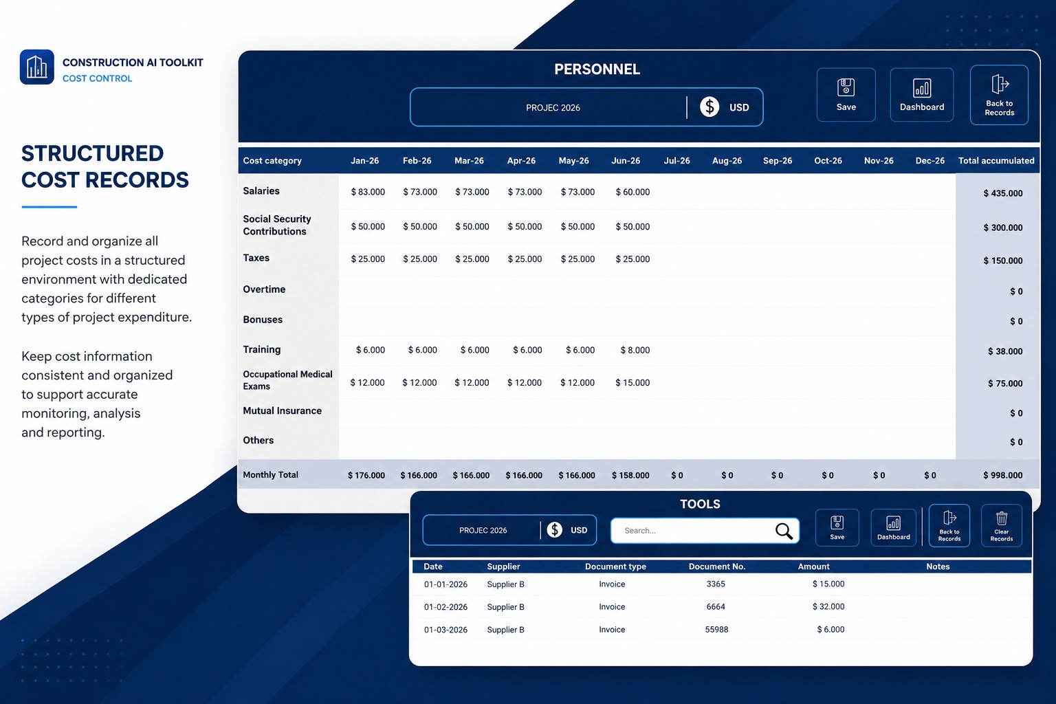 Structured project cost records
